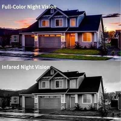 تقنية Smart Hybrid Light في أنظمة المراقبة